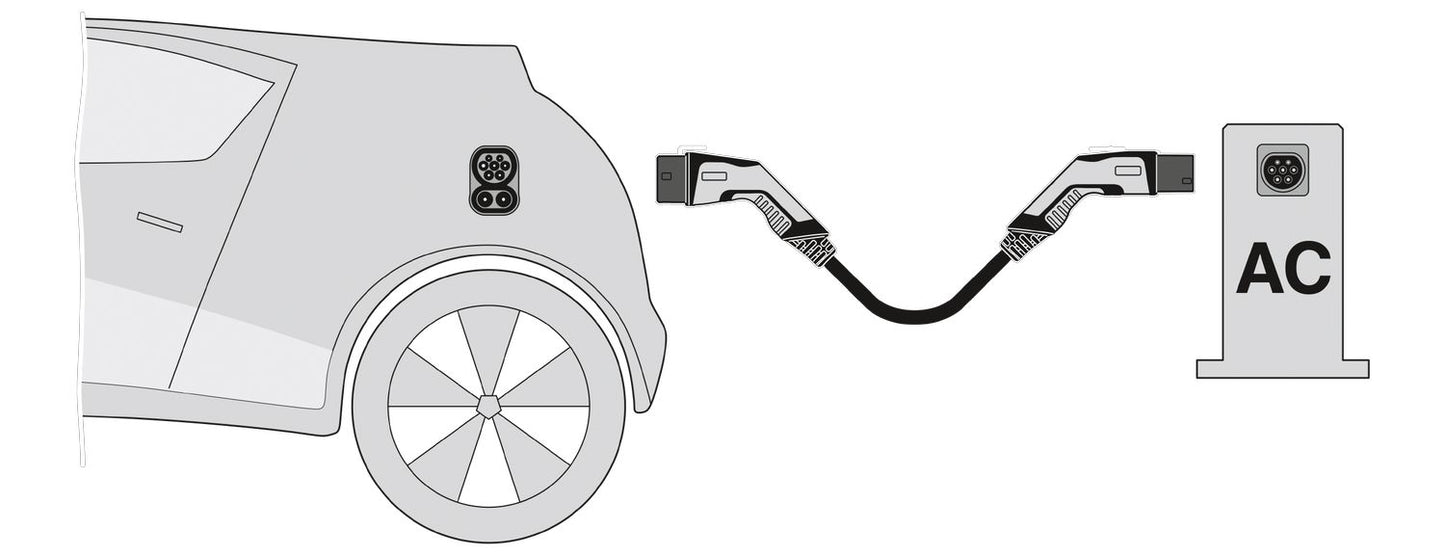 Type 2-Type 2 charging cable (Phoenix Contact, 32A, 5m)